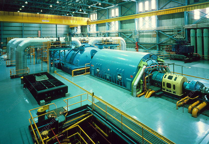 Power Plants